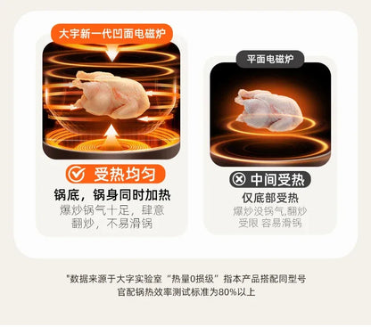 Daewoo concave ultra-thin induction cooker household wok integrated 3000W high-power hot pot fire