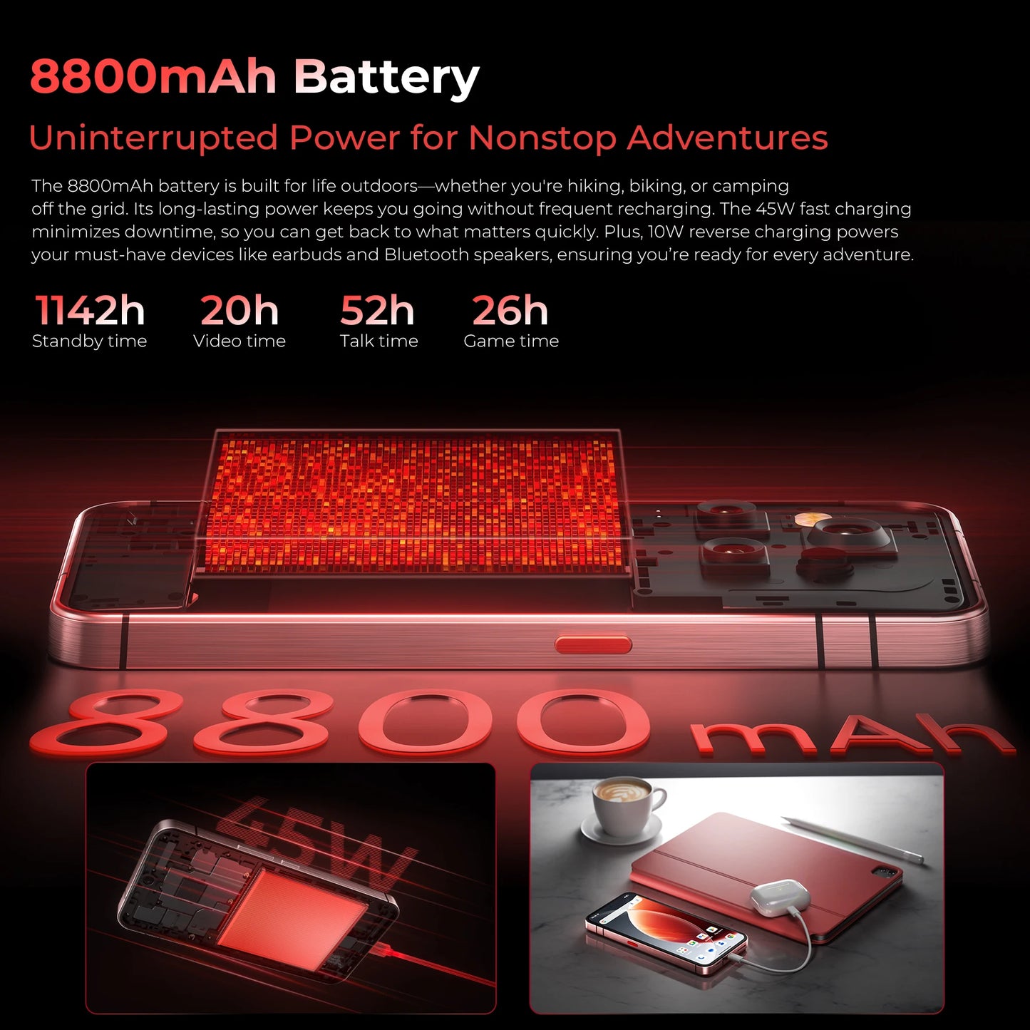 OUKITEL WP210 8800mAh 45W Rugged Phone - MTK 8200, 36GB+512GB, 6.7" FHD+, NFC, 108MP Camera Android15 5G Smartphone