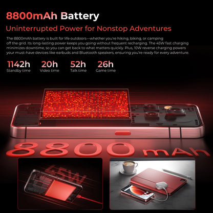 OUKITEL WP210 8800mAh 45W Rugged Phone - MTK 8200, 36GB+512GB, 6.7" FHD+, NFC, 108MP Camera Android15 5G Smartphone