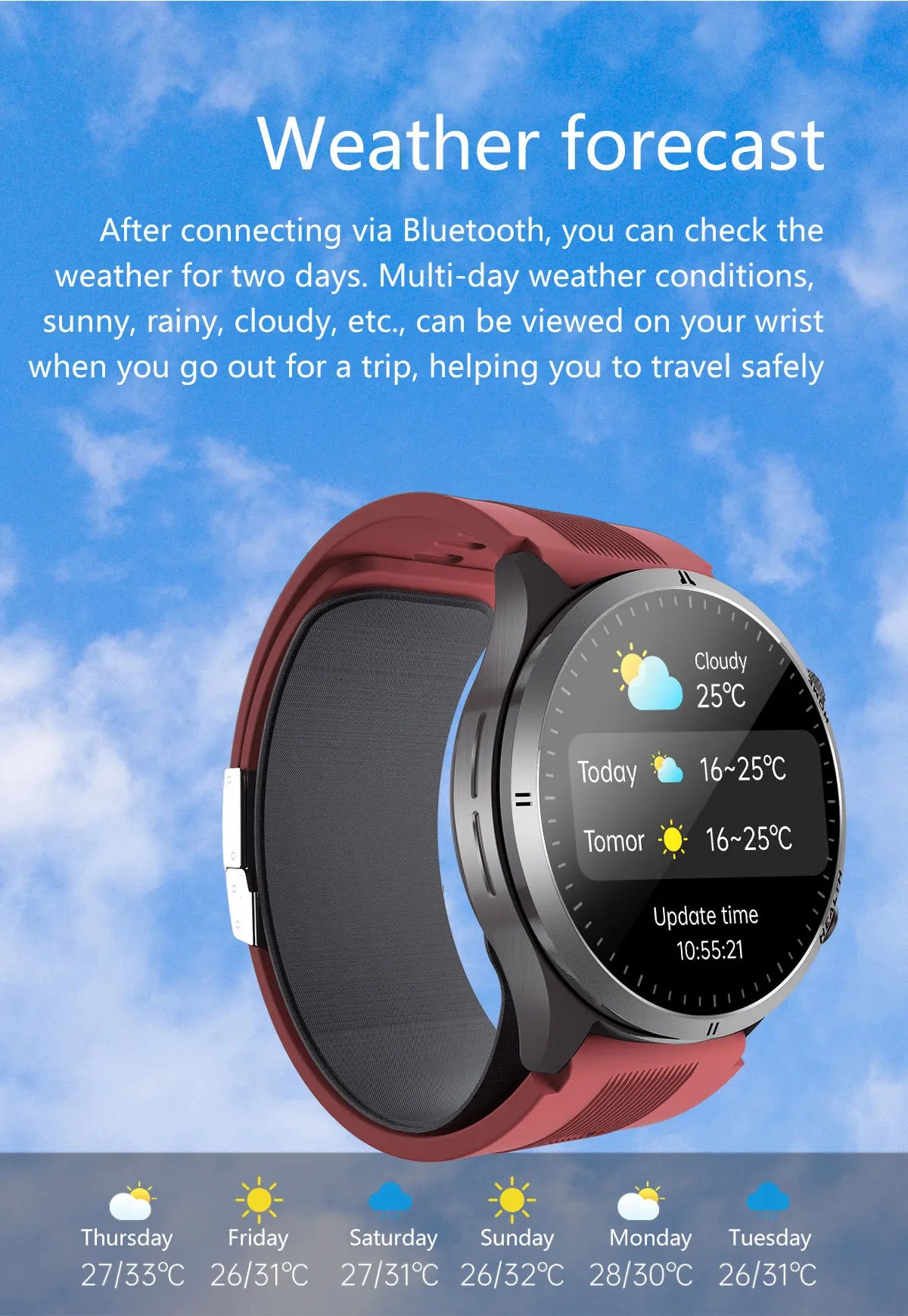 New Blood pressure Non-invasive Health Monitor Airbag Sports Smart Watches ECG+PPG Precise 1.43-inch AMOLED Calls Smartwatch NFC