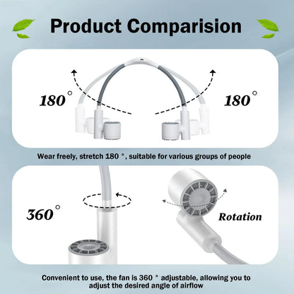 Portable Lightweight Halter Neck Air Cooling Fan USB Rechargeable Outdoor Travel Sport Wearable Mini Hanging Neck Fan 3Gear Wind