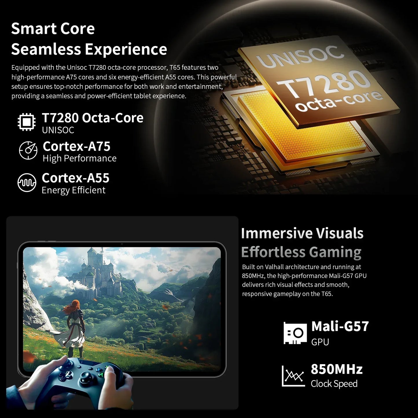 【New】2025 Teclast T65 13.4 Inch Android 16 Tablet 1920X1200 120Hz T7280 8-Core 20Gb Ram (8Gb+12Gb Expansion) 128Gb Rom 4g