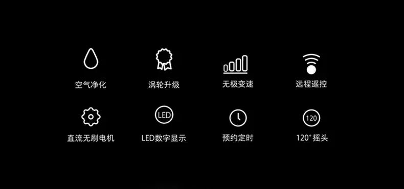 German Bladeless Air Purification Electric Fan Household Ultra-Quiet Desktop Floor Fan Bladeless Electric Fan 220v