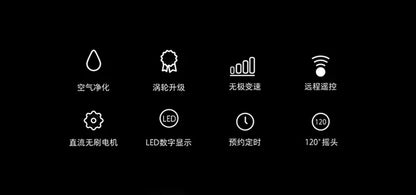 German Bladeless Air Purification Electric Fan Household Ultra-Quiet Desktop Floor Fan Bladeless Electric Fan 220v