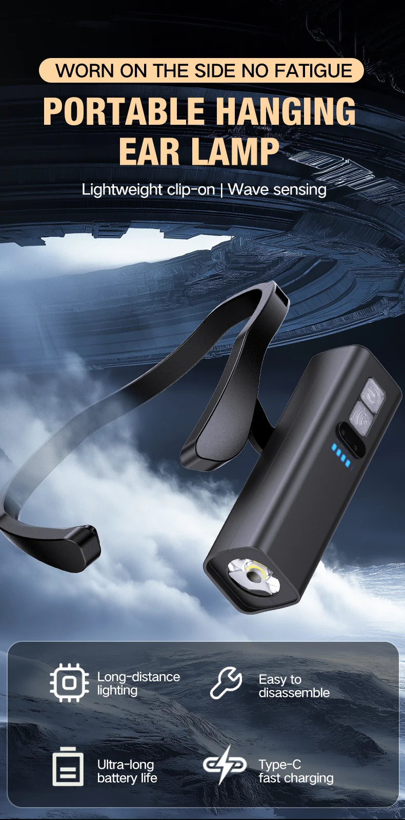 2025 Ear Clip Headlamp– Bright LED Headlight, Rechargeable Waterproof Head Flashlight for Fishing Hiking Running Cycling Outdoor