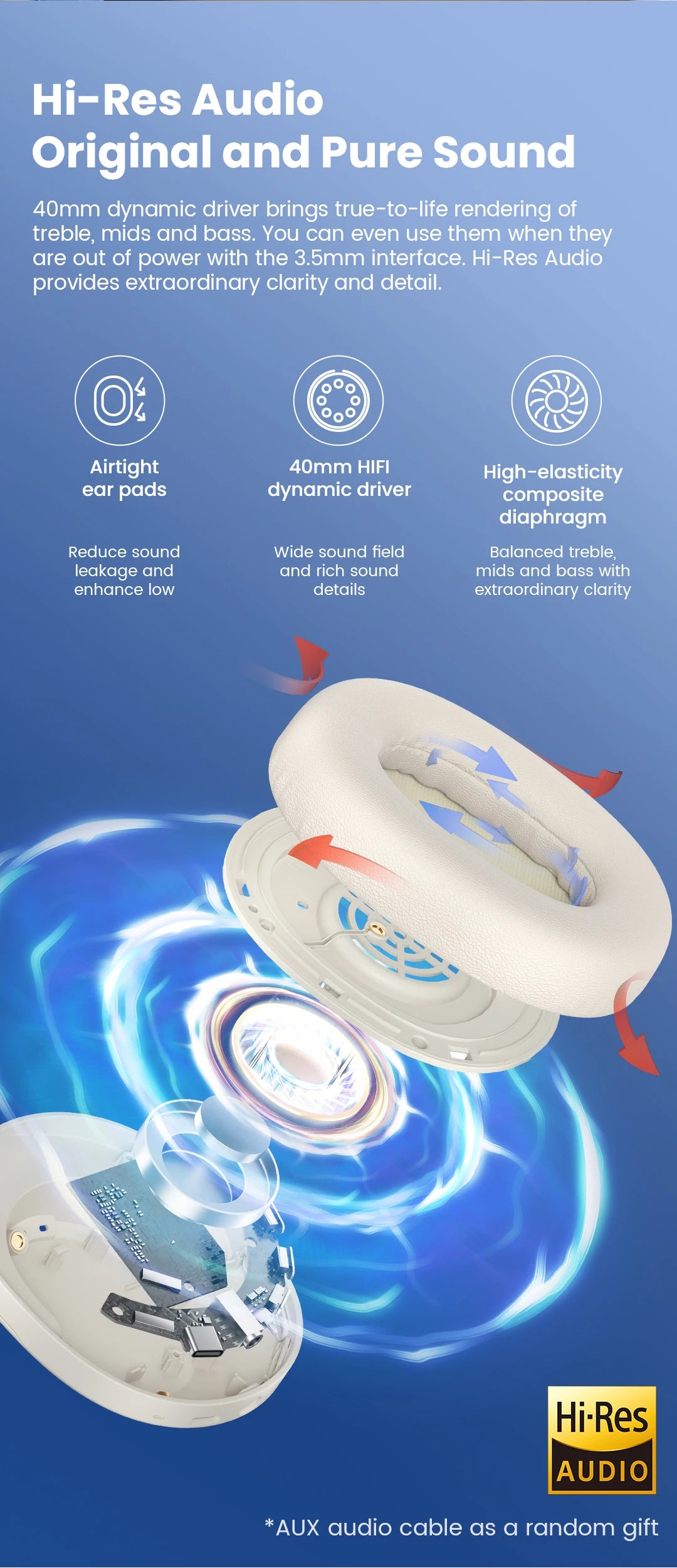 HAYLOU S35 ANC Wireless Bluetooth 5.2 Headphones 42dB Over-ear Noise Cancellation Headsets 40mm Driver 60H Playtime Earphones