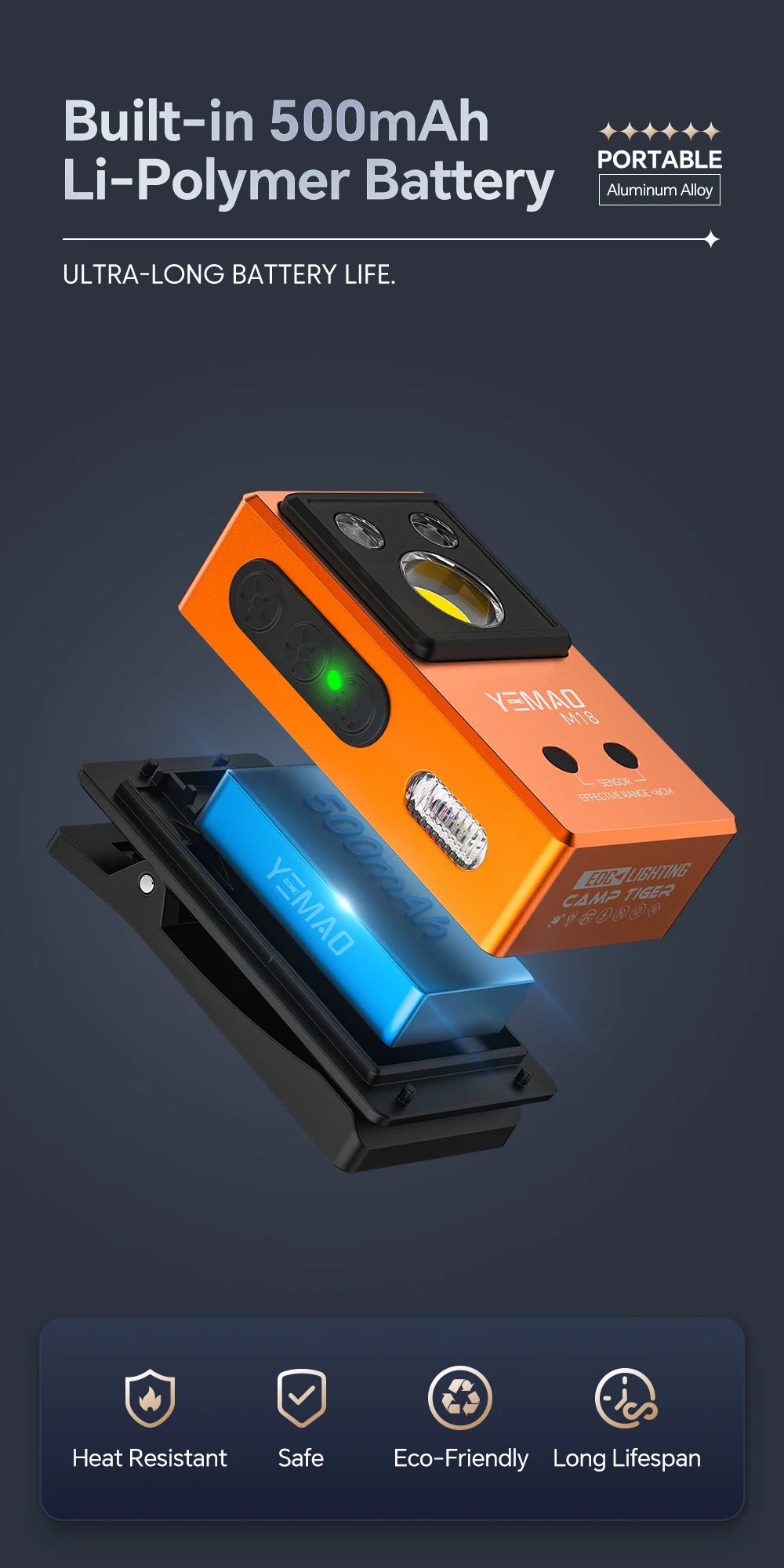 YEMAO M18 270LM Clip Pocket Flashlight 7 Color RGB Built-in 500mAh Battery Rechargeable 6 Light EDC Magnetic Sensor Lamp UVLight