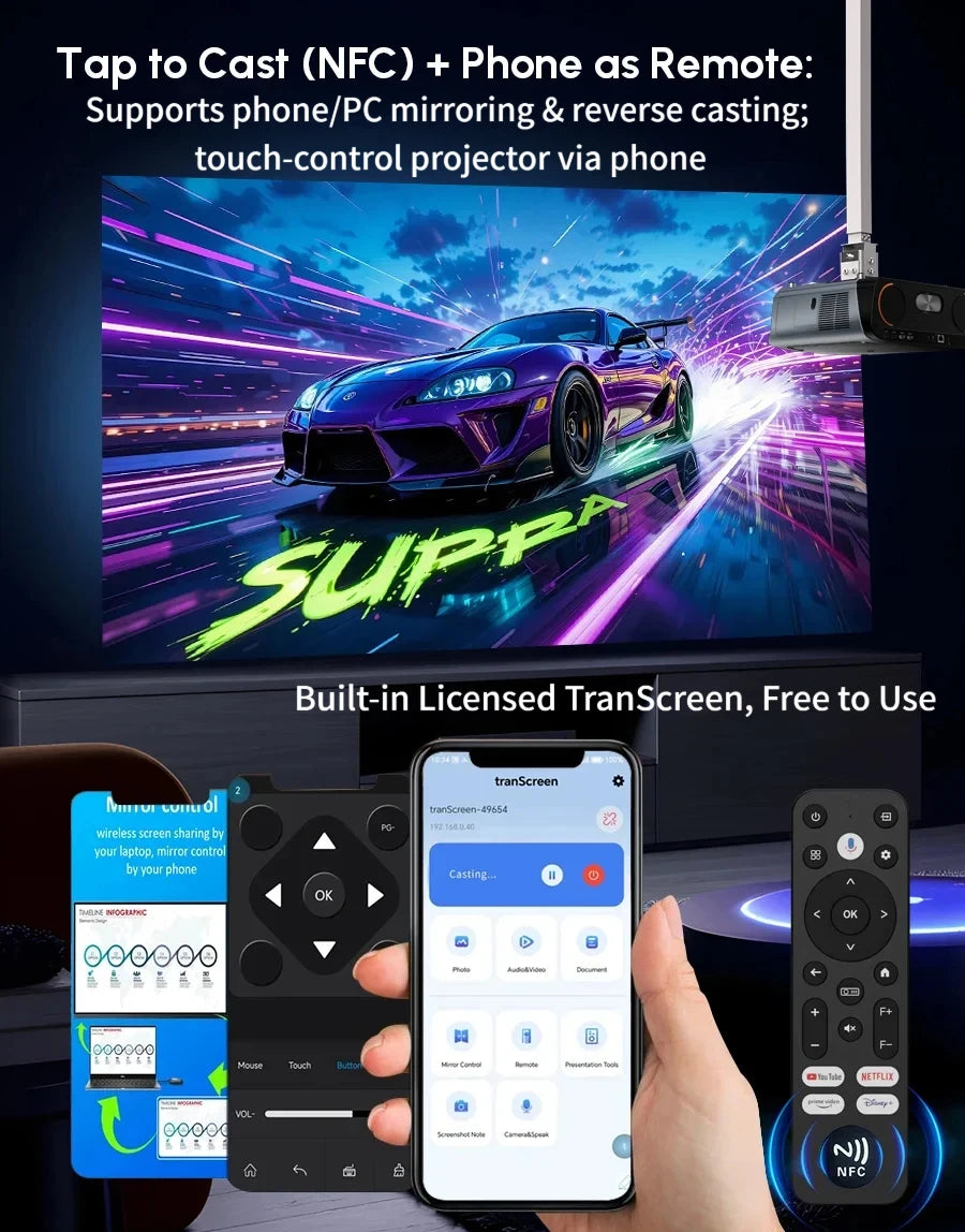 4200 ANSI 4K UHD Projector Smart Android 14 Google TV Video Beamer 2.4G+5G WiFi6 TOF Auto Focus Dual Speaker Home Theater 2026