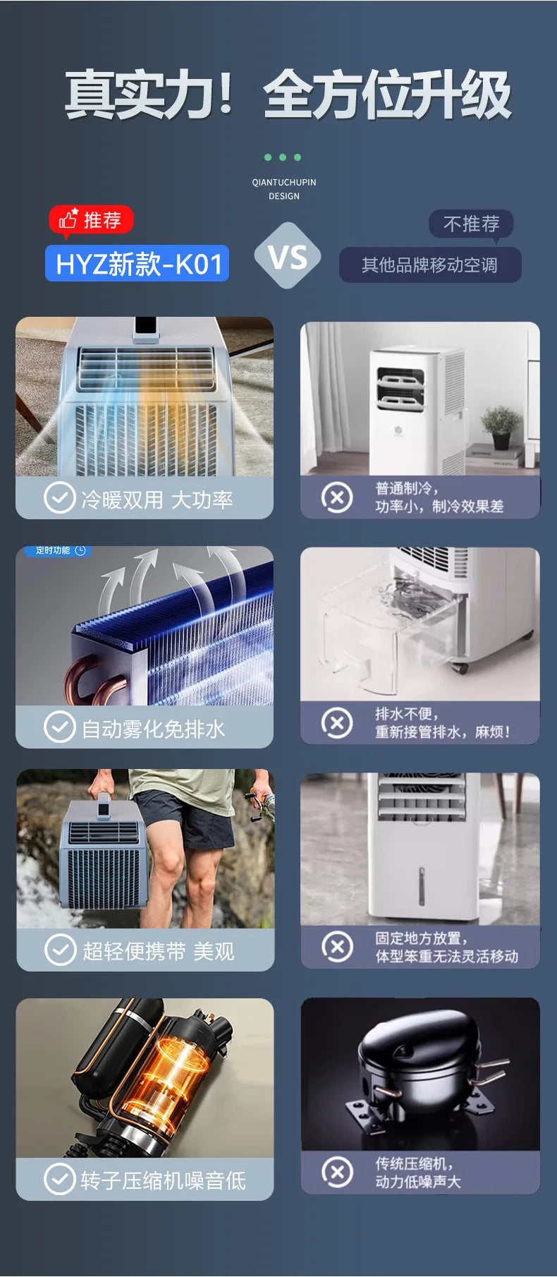 New Outdoor Portable Air Conditioner Compact Heating Cooling Mobile AC for Camping Tent