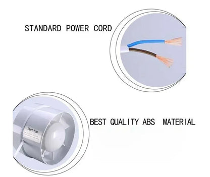 4 inch 220V Silent Ventilation Air Vents Ventilator Extractor Exhausted Extractor Fan Ventilator Bathroom Kitchen Washroom