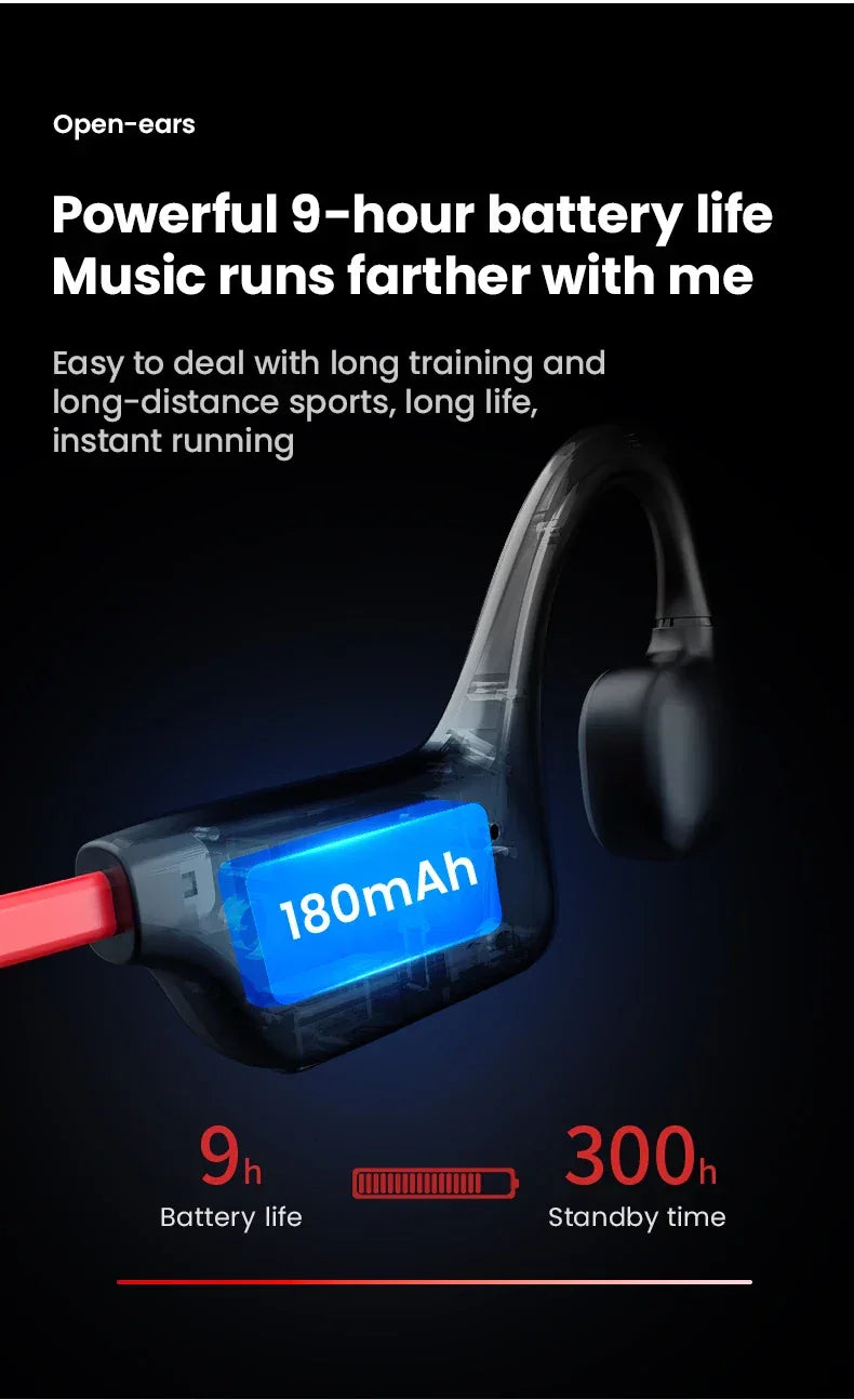 Bone Conductive Wireless Earphones Bluetooth 5.2 Open Headphones Sports Headset Waterproof Earhooks Headworn Loop