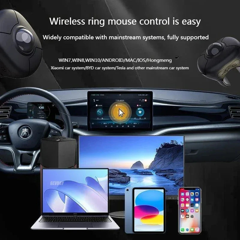 NEW Trackball Finger Ring Mouse 2.4G+Bluetooth Wireless Remote Control Mice for Short Video/PPT Speech/In-Vehicle Display Screen