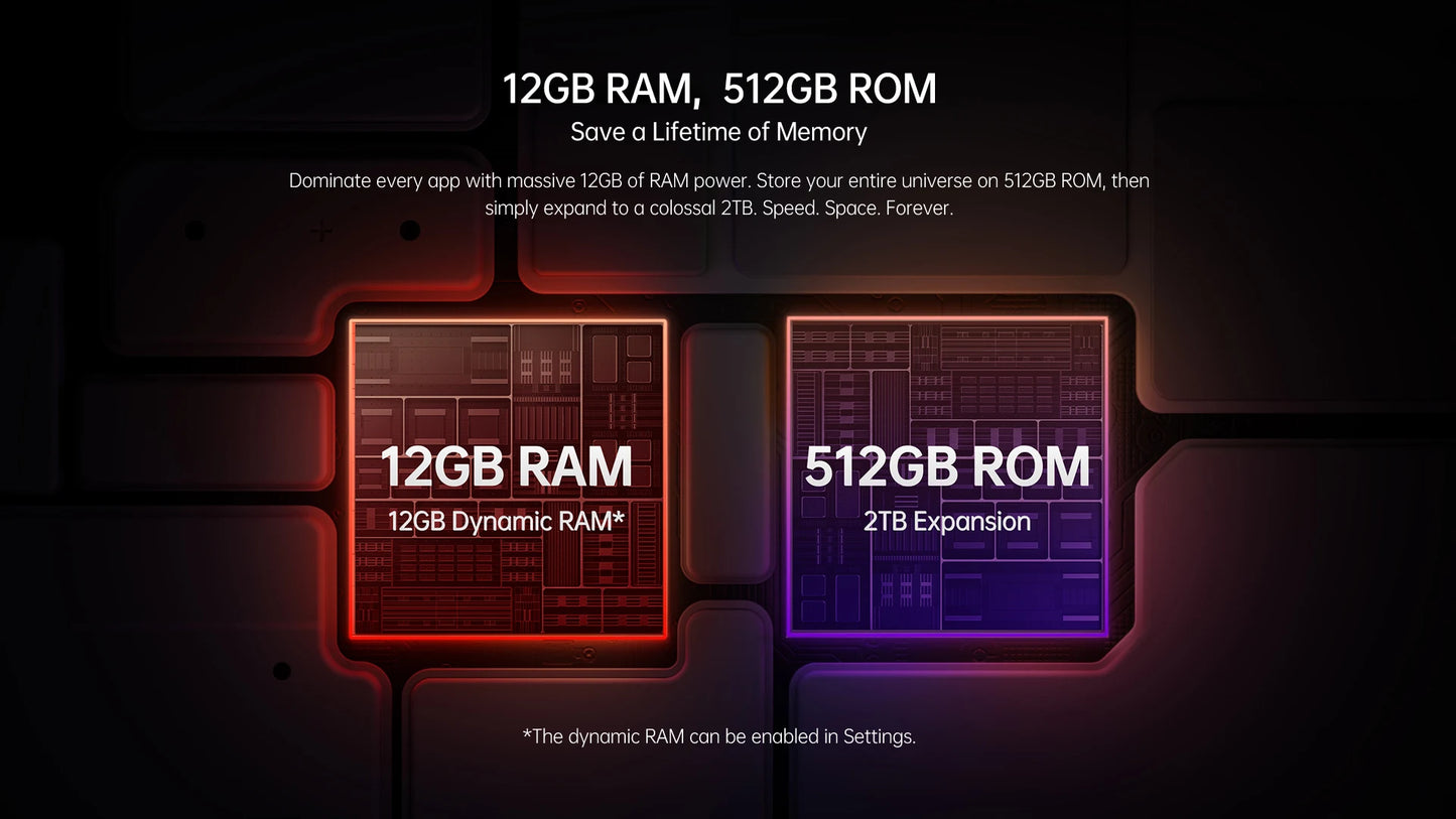 RugOne Xever 7 5G Rugged Phone Android 15 Smartphone 512GB ROM 12+12GB RAM 6.67" 120Hz AMOLED NFC 5500mAh Swappable Battery