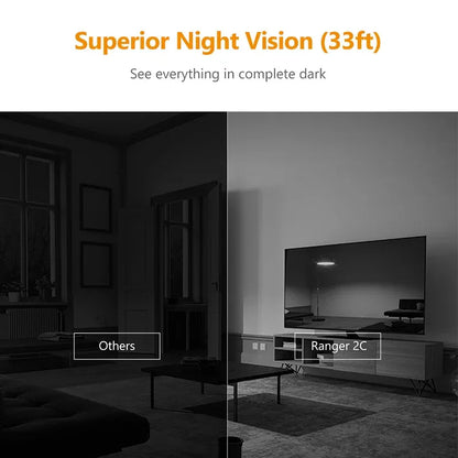 IMOU Ranger 2C 5MP Wifi Camera Two-way Talk Surveillance Security 360° Coverage Portection Night Vision Smart Tracking Camera
