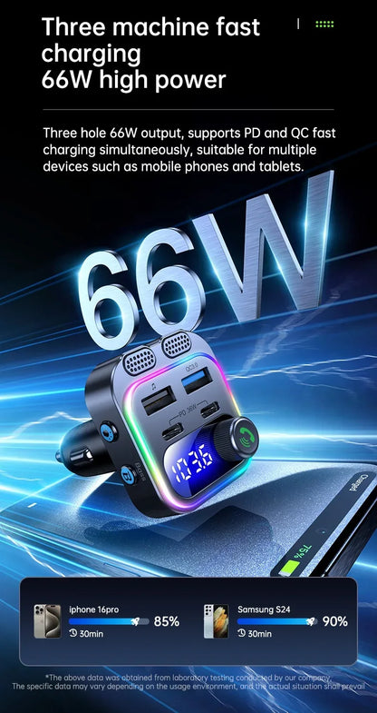66W Fast Car Charger Bluetooth 5.4 FM Transmitter Wireless Radio Handsfree Calling Dual Mics & Deep Bass Car Charger Dual PD