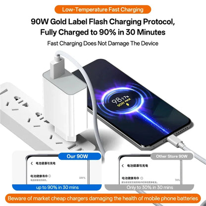 90W Fast Charger For Universal USB Charging Power Adapter USB To Type C Quick Charging Cable Accessories Wall USB Charger