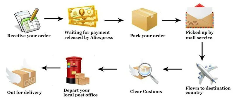 1pc Pet Reptile Heating Lamp 220V Far Infrared Ceramic Emitter Heat Lamps Pet Reptile Lamp 25W 50W 75W 100W 150W 200W Lamp