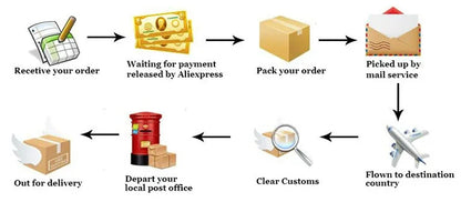 1pc Pet Reptile Heating Lamp 220V Far Infrared Ceramic Emitter Heat Lamps Pet Reptile Lamp 25W 50W 75W 100W 150W 200W Lamp