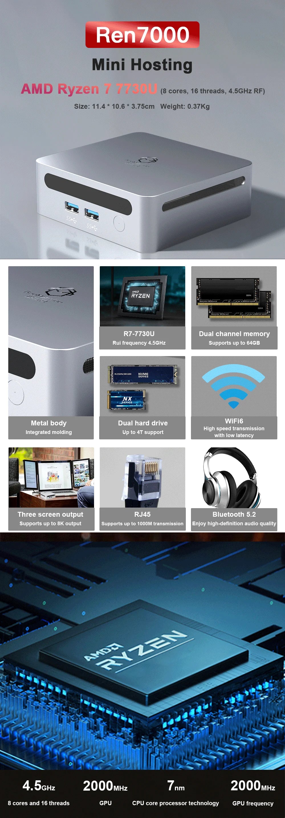 AITTACT New Mini PC AMD Ryzen5 4500U Ryzen7 7730U 1500MHZ GPU Windows 10/11 DDR4 Suporte 64GB RAM WiFi6 NUC