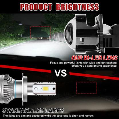 3.0 Inch Bi LED Projector Hella Lenses H4 H7 9005 9006 Car Headlight Bulbs Retrofit Kits Angel Eyes Halo Lights WHITE DRL 120W