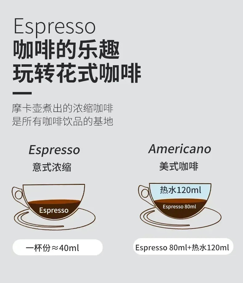 New 50ml-600ml Moka Pot Aluminum Household Electric Burner Stove Top Espresso Percolator Coffee Maker Coffee Extraction Pot