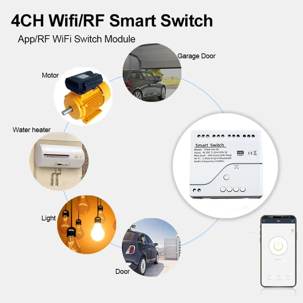 Tuya Smart Home 4CH Relay Module AC/DC 7-32V AC 220V 10A Wifi Switch 4 Channels RF433 Receiver Work With Vioce Alexa Google Home