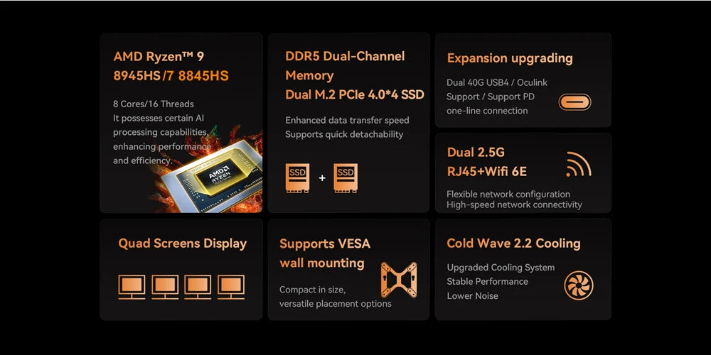 MINISFORUM OCuLink Gaming Mini PC UM890 UM880 Pro AMD Ryzen 9 8945HS R7 8845HS 2*USB4 2*DDR5 2*PCIE4 Windows 11 Computer WiFi6E