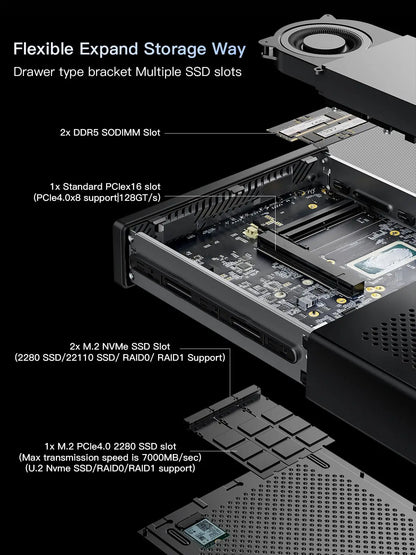 MINISFORUM Mini PC MS-01 Intel Core i9 Intel 13th Gen Window 11 Mini Computer DDR5 5200Mhz 10 Gigabit Ethernet WIFI 6E Mini PC