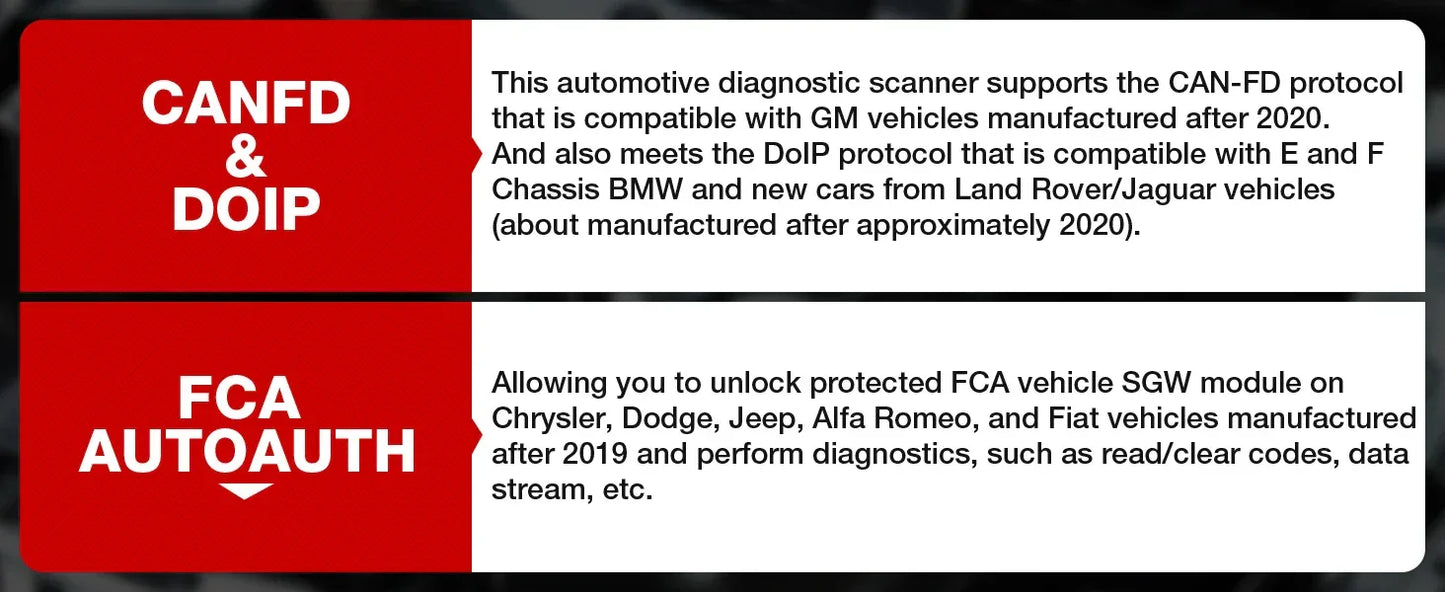 LAUNCH X431 CRP919E BT Car Diagnostic Tool OBD2 Scanner DBScar VII VCI Auto with Active Test ECU Coding CANFD DOIP 31+ Reset