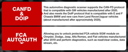 LAUNCH X431 CRP919E BT Car Diagnostic Tool OBD2 Scanner DBScar VII VCI Auto with Active Test ECU Coding CANFD DOIP 31+ Reset