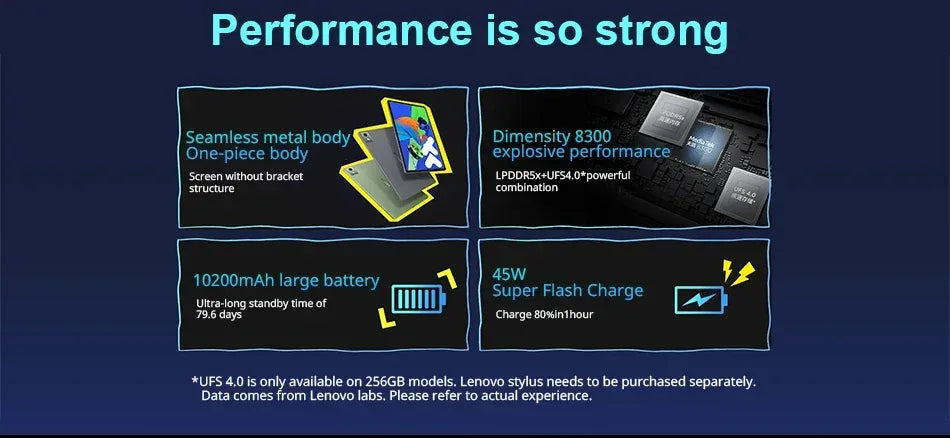Global ROM Lenovo Xiaoxin Pad Pro 2025 12.7 inch Tablet Original  Dimensity 8300 144Hz 2.9K Display Android 14 10200mAh Pad PC