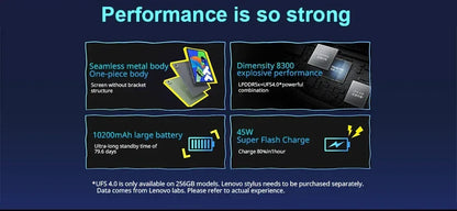 Global ROM Lenovo Xiaoxin Pad Pro 2025 12.7 inch Tablet Original  Dimensity 8300 144Hz 2.9K Display Android 14 10200mAh Pad PC
