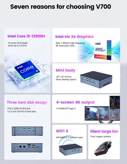 Super Deal Mini PC 13th Gen Intel i9-13900H Mini Computers(14 Cores,20 Threads) 64GB DDR4 & 4TB SSD Windows 11 Desktop PC WiFi