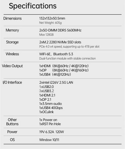 Topton Gaming Mini PC OCuLink AMD Ryzen AI 9 HX 370 ES AI 7 PRO 350 ES USB4 2x2.5G LAN 2xNVMe Desktop Computer Windows 11 WiFi6E