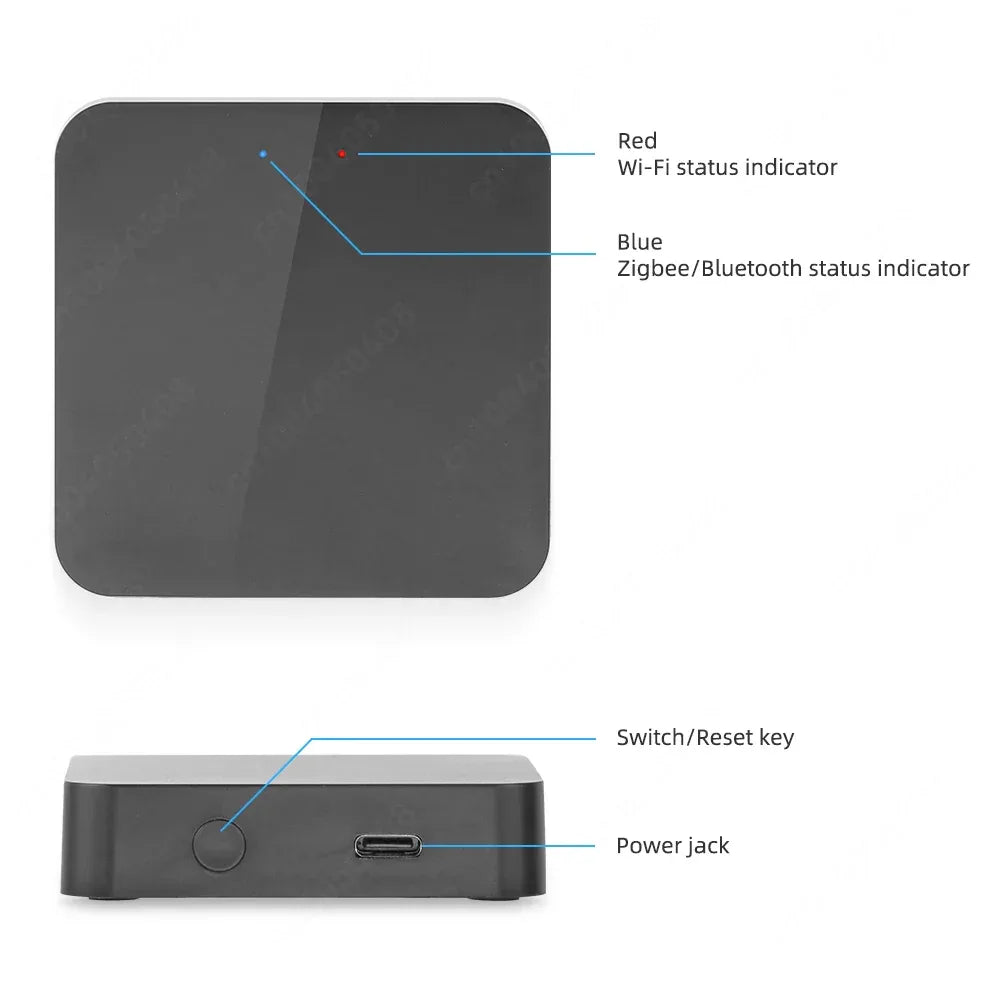 Tuya Multi-mode Gateway Hub Bluetooth Mesh Smart Home Automation ZigBee WiFi Wireless Bridge Works with Alexa Google Smart Life