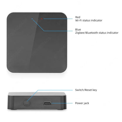 Tuya Multi-mode Gateway Hub Bluetooth Mesh Smart Home Automation ZigBee WiFi Wireless Bridge Works with Alexa Google Smart Life