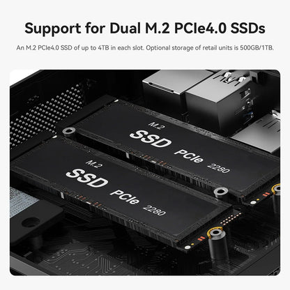 Beelink Mini PC SER5 Max AMD R7 6800U 7735HS R5 5500U R3 3200U 16G 500G NVME Windows Type-C Triple Screen Gamer Mini Computer