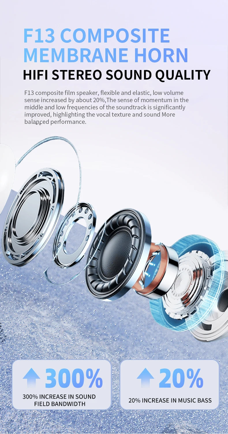 TWS BT 5.2 ENC Handsfree True Wireless In Ear Earbuds Stereo Mini Headphones Earphones Headsets Pro Pods