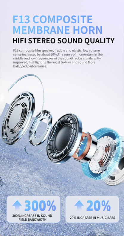 TWS BT 5.2 ENC Handsfree True Wireless In Ear Earbuds Stereo Mini Headphones Earphones Headsets Pro Pods