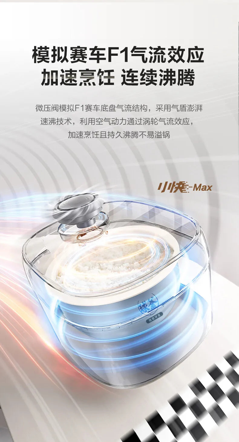 SUPOR 4L Rice Cooker 0-Fluorine Glazed Ball Pot Micro Pressure 21-Min Fast Cook Anti-Overflow 220V