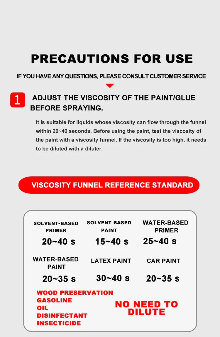 Heimerdinger Cordless Paint Sprayer for Makita 18V Battery,1000ML Container HVLP Spray Paint Gun with Brushless Motor