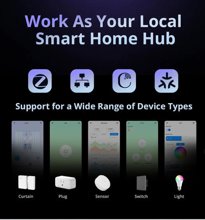 SONOFF iHost Smart Home Hub Zigbee Gateway Multi-mode Wifi LAN Wireless Remote Control Local Automation For Most of Devices