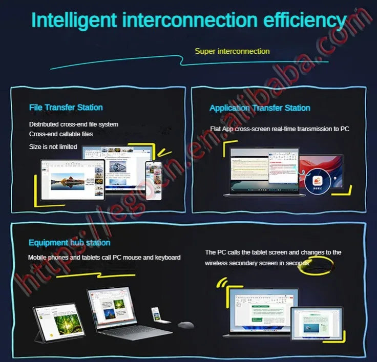 Free Gift Lenovo Pad Pro 2025 Xiaoxin 144Hz JBL 4 speakers 2.9K Android 12.7inch 2nd 10200mAh 45W Charging Big Screen For Study