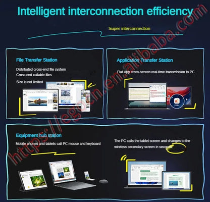 Free Gift Lenovo Pad Pro 2025 Xiaoxin 144Hz JBL 4 speakers 2.9K Android 12.7inch 2nd 10200mAh 45W Charging Big Screen For Study