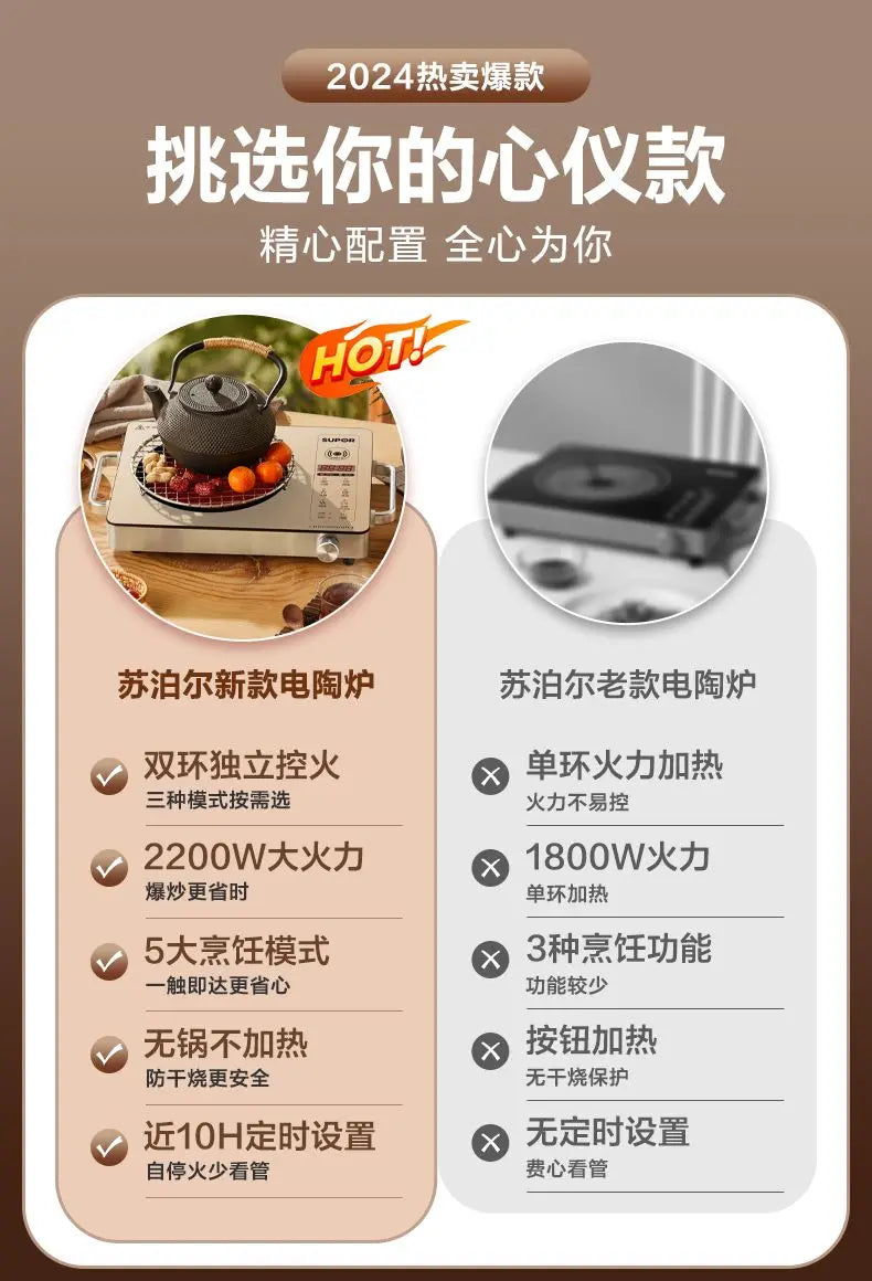 Electric ceramic stove household kitchen high-power stir-frying induction cooker does not pick the pot new light wave stove