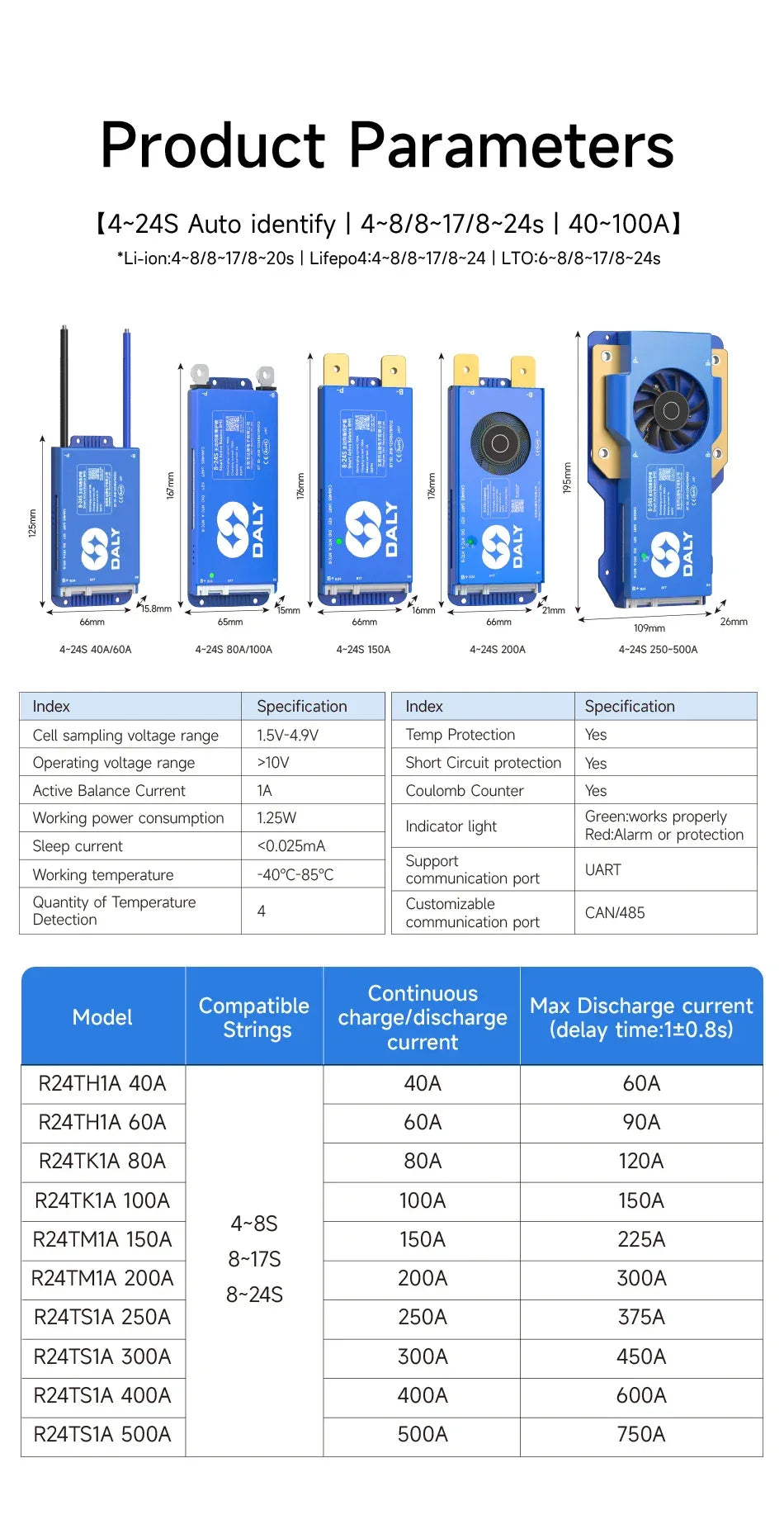 Daly BMS WiFi Active BMS 250 amperios for Lifepo4 4S 8S 24S 100A 150A 200A 500A Active Balance 1A Built-in BT 7S 24V 12V 48V