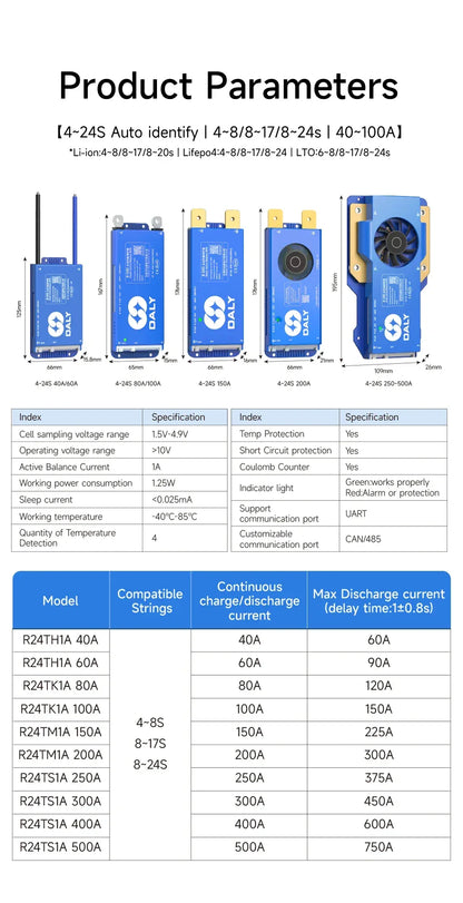 Daly BMS WiFi Active BMS 250 amperios for Lifepo4 4S 8S 24S 100A 150A 200A 500A Active Balance 1A Built-in BT 7S 24V 12V 48V