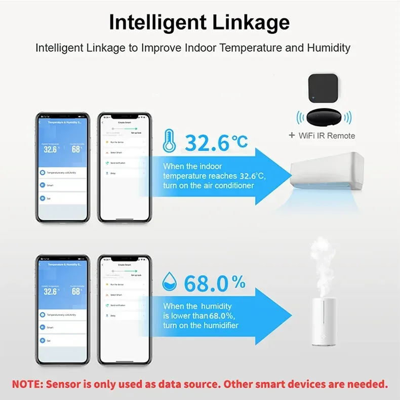 Tuya WiFi Zigbee Mini Temperature Humidity For Smart Home Thermometer Hygrometer APP Remote Work with Google Home Yandex Alexa