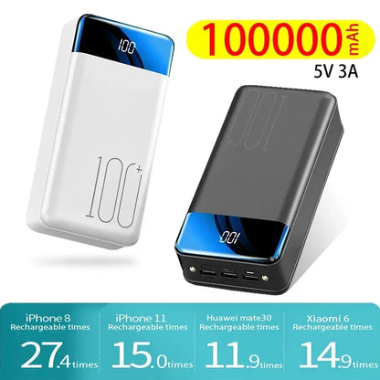 Power Bank 100000mAh QC PD 3.0 Fast Charging Powerbank 100000mAh External Battery Charger Poverbank For iPhone Xiaomi Samsung