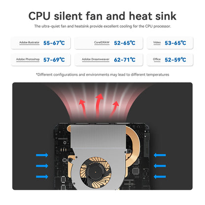 Beelink Mini S13 Intel Twin Lake N150 S12 Pro N100 16G 500G Windows 11 Mini S 11th N5095 DDR4 8GB 128GB Desktop Computer N95
